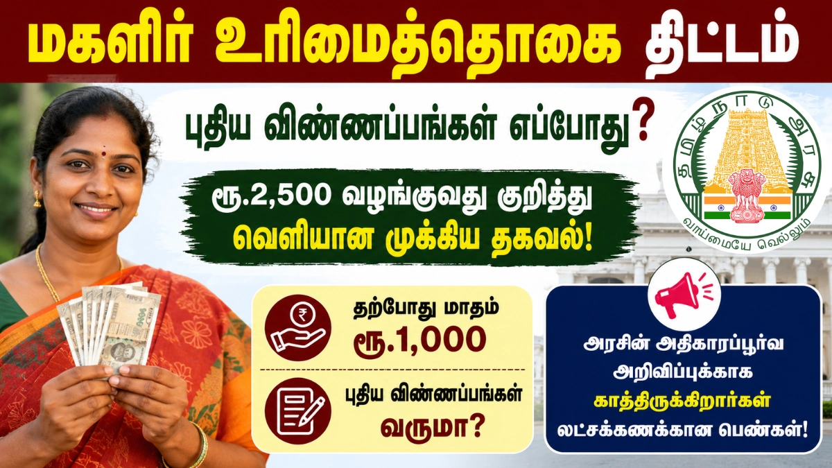 Magalir Urimai Thogai Apply Online 2026 New Registration Update for Tamil Nadu Women Beneficiaries